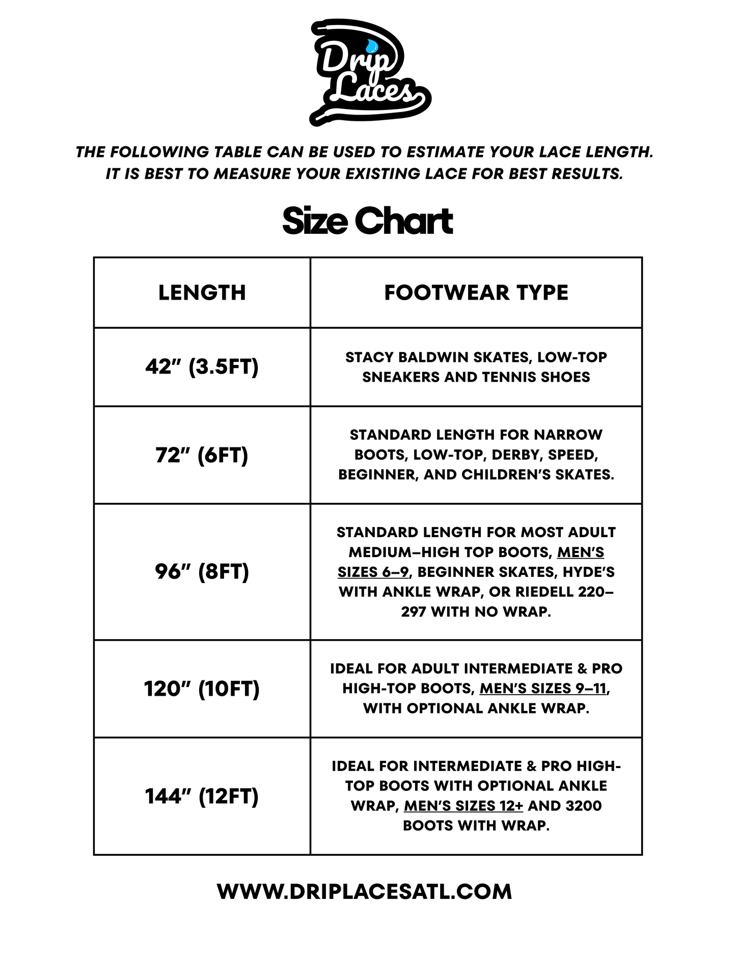 Drip Laces size chart for lace lengths with corresponding footwear types on a white background.